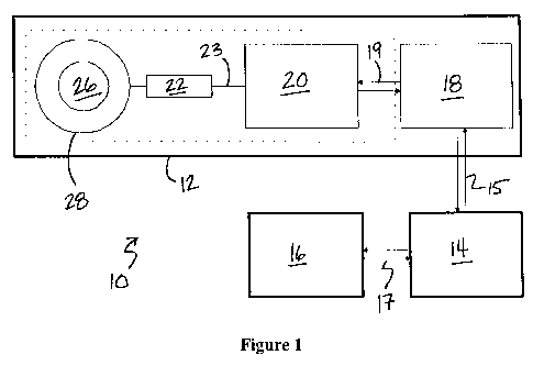 A single figure which represents the drawing illustrating the invention.